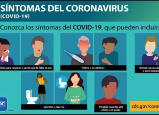 Descubren una combinación climática que secaría las gotas de saliva infectadas de Covid.