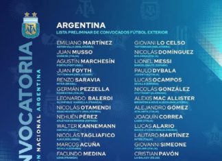 Con Messi, el arquero más caro y un desconocido, Scaloni dio la lista para las eliminatorias.