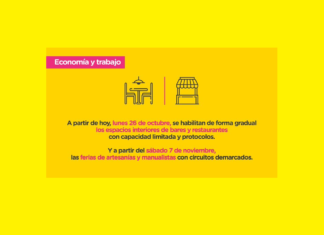 CABA abre nuevas actividades.