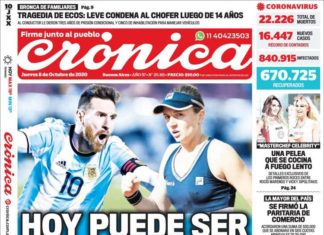 Las tapas de los diarios de hoy: jueves 8/10/2020.
