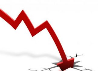 Fuerte baja de las ventas minoristas.