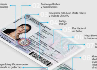 Presentaron el nuevo DNI. Los detalles.