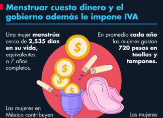 UK eliminó los impuestos a los tampones y toallas íntimas.